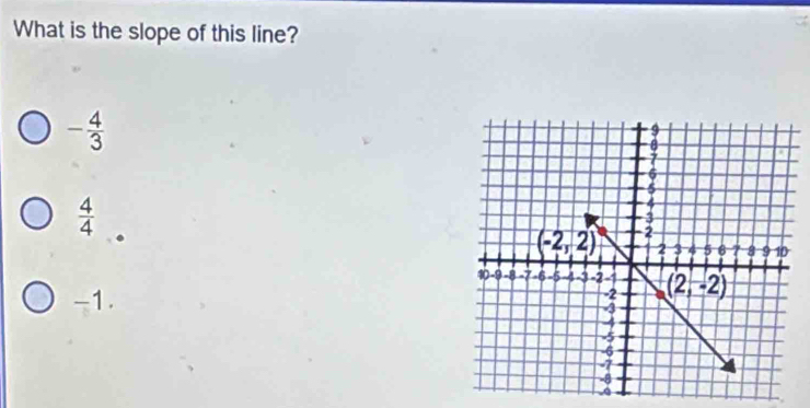 What is the slope of this line?
- 4/3 
 4/4 
-1.