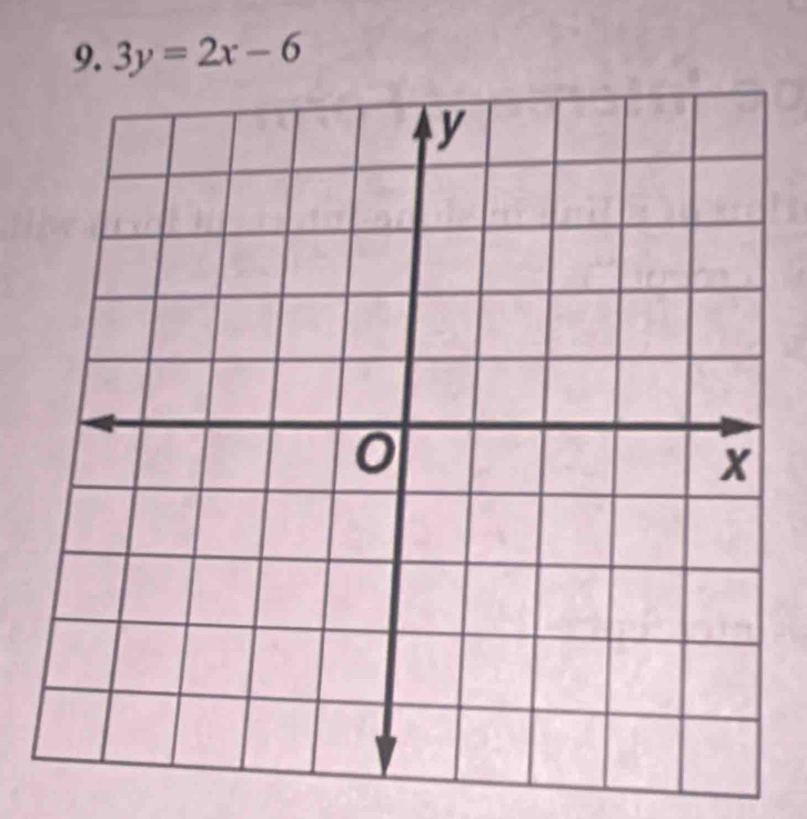 3y=2x-6