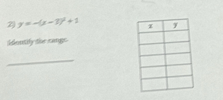 y=-(x-3)^2+1
Houtily the range 
_