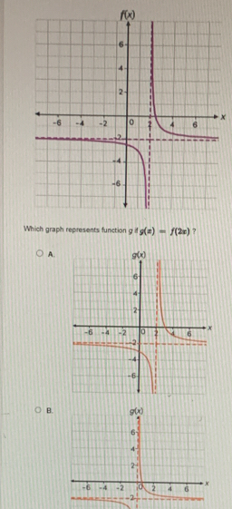 ×
s function g(x)=f(2x) ?
A.
B.