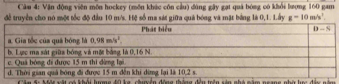 Vận động viên môn hockey (môn khúc côn cầu) dùng gậy gạt quả bóng có khối lượng 160 gam
đề truyền cho nó một tốc độ đầu 10 m/s. Hệ số ma sát giữa quả bóng và mặt bằng là 0,1. Lấy g=10m/s^2.
Cậu 5: Một xật có khối lượng 40 kg, chuyền động thắng đều trên sản nhà năm ngang nhờ lực đây năm