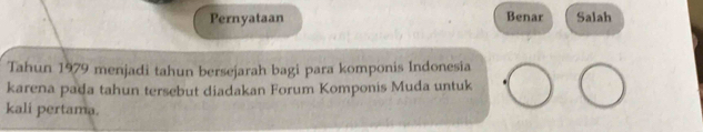 Pernyataan Benar Salah 
Tahun 1979 menjadi tahun bersejarah bagi para komponis Indonesia 
karena pada tahun tersebut diadakan Forum Komponis Muda untuk 
kali pertama.