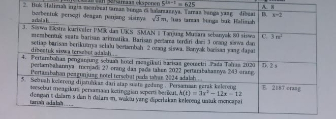 5^(2x-1)=625
2. Buk Halim