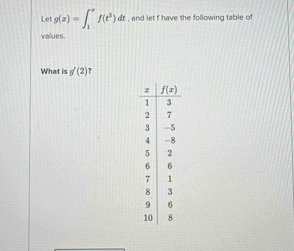 Let g(x)=∈t _1^(xf(t^3))dt , and let f have the following table of
values.
What is g'(2) ?