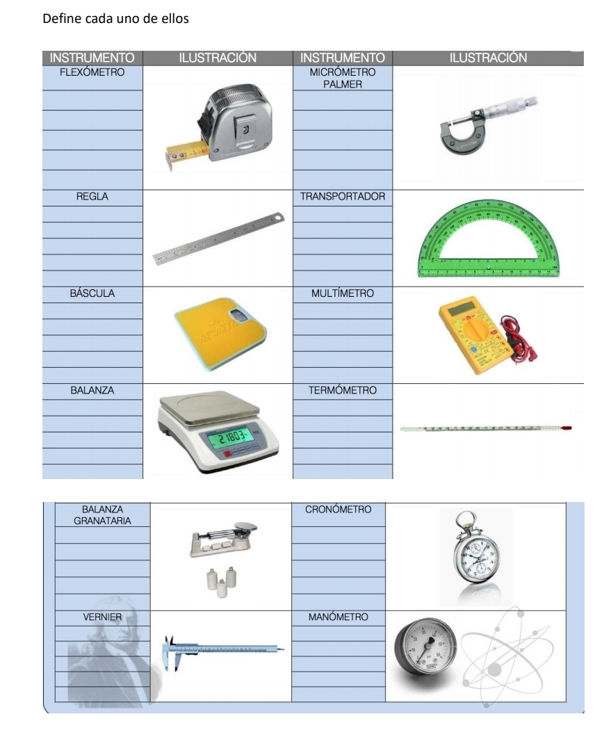 Define cada uno de ellos
BALANZA CRONÓMETRO
GRANATARIA
VERNIER MANÓMETRO