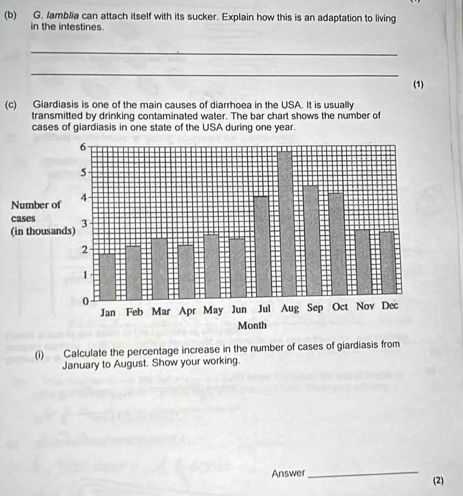 lamblia can attach itself with its sucker. Explain how this is an adaptation to living 
in the intestines. 
_ 
_ 
(1) 
(c) Giardiasis is one of the main causes of diarrhoea in the USA. It is usually 
transmitted by drinking contaminated water. The bar chart shows the number of 
cases of giardiasis in one state of the USA during one year. 
(i) Calculate the percentage increase in the number of cases of giardiasis from 
January to August. Show your working. 
Answer 
_ 
(2)