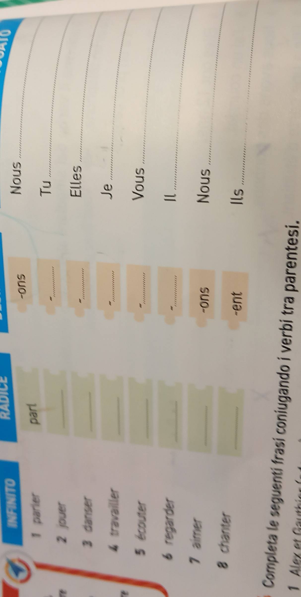 INFINITO RADICE 
a Nous_ 
-ons 
1 parier parl 
_ 
Tu_ 
t 2 jouer 
_ 
_ 
_ 
Elles 
3 danser 
_ 
4 travailler 
_ 
Je 
t 
_ 
_ 
5 écouter __Vous_ 
_ 
6 regarder __ 
7 aimer _Nous 
-ons 
_ 
8 chanter 
_ 
_ 
-ent Ils 
Completa le seguenti frasi coniugando i verbi tra parentesi. 
1 ex Gt