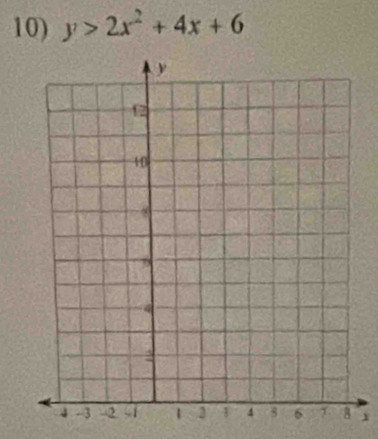 y>2x^2+4x+6