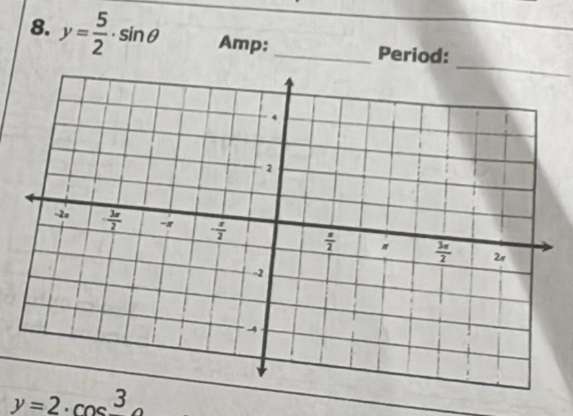 y= 5/2 · sin θ Amp: _Period:
_
y=2· cos frac 3