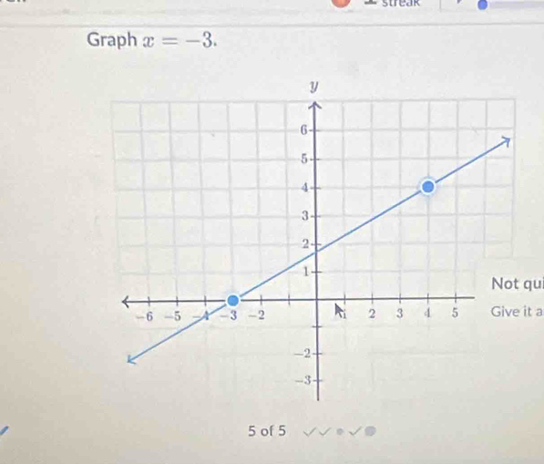 streak 
Graph x=-3. 
Not qu 
Give it a
5 of 5