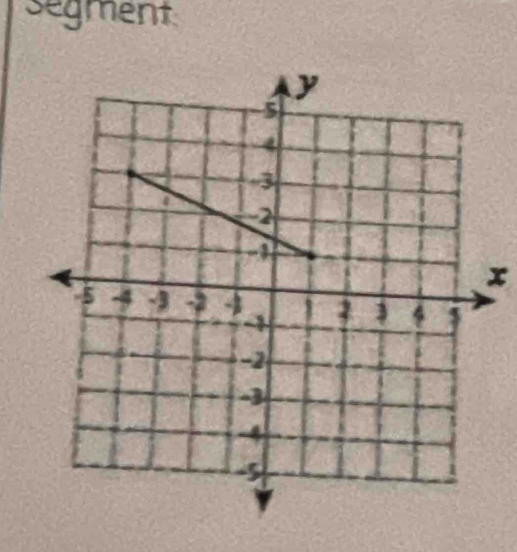 segment
x