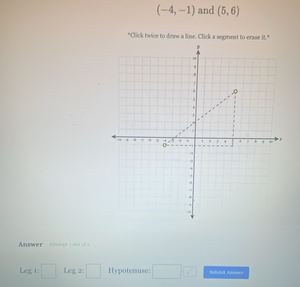 (-4,-1) and (5,6)
*Click twice to draw a line. Click a segment to erase it." 
Answer Atempt Loat of a 
Leg 1; □ Leg 2: □ Hypotenuse: □ □ Suhmit Answer