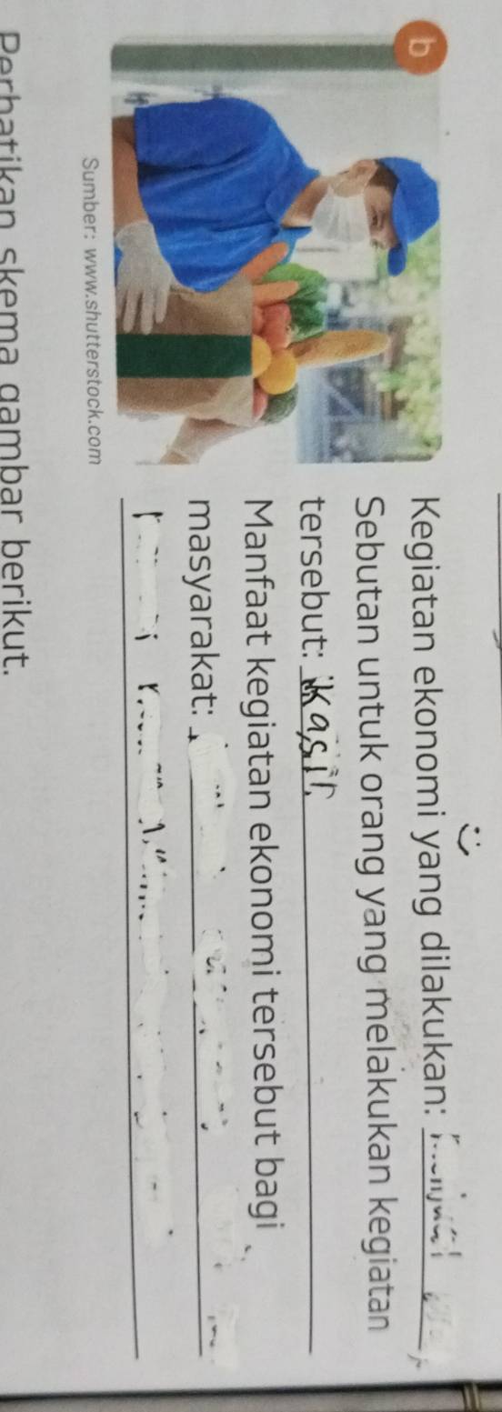 Kegiatan ekonomi yang dilakukan:_ 
Sebutan untuk orang yang melakukan kegiatan 
ersebut:_ 
Manfaat kegiatan ekonomi tersebut bagi 
masyarakat:_ 
_ 
_ 
_1_ 
Sumber: www.shutterstock.com 
Perbatikan skema gambar berikut.