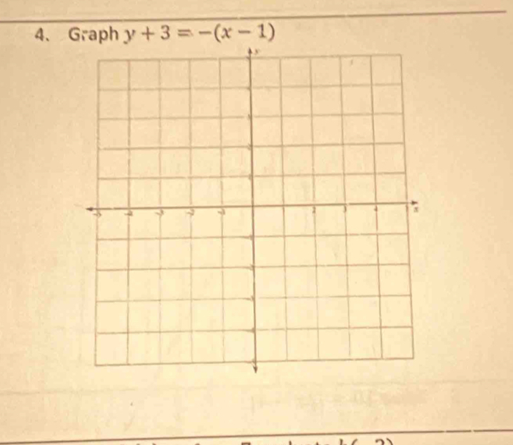 Graph y+3=-(x-1)