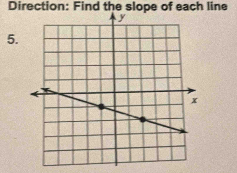 Direction: Find the slope of each line 
5.