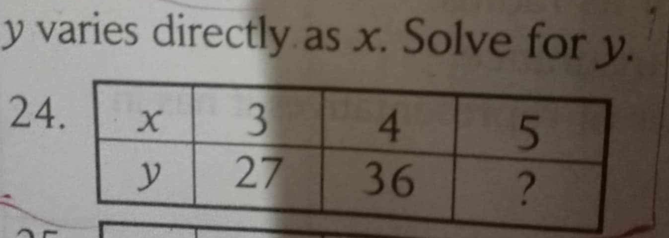 y varies directly as x. Solve for y.
24