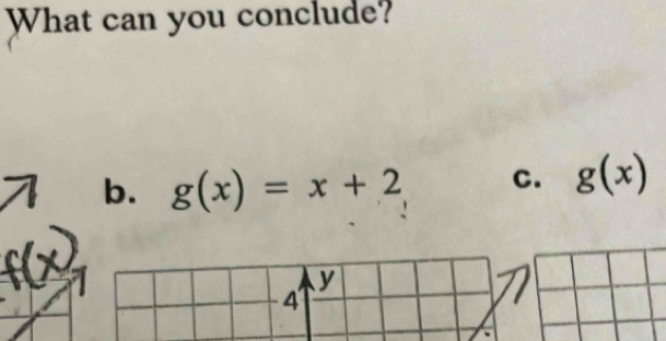 What can you conclude? 
b. g(x)=x+2 C. g(x)
y
4