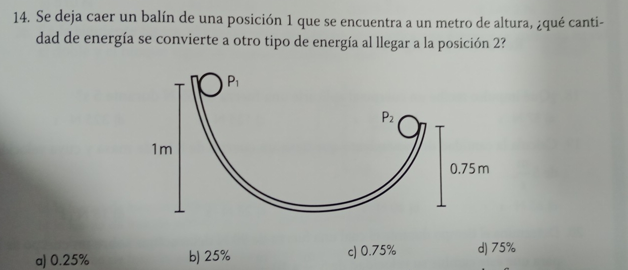 Se deja caer un balín de una posición 1 que se encuentra a un metro de altura, ¿qué canti-
dad de energía se convierte a otro tipo de energía al llegar a la posición 2?
a) 0.25% b) 25%
c) 0.75% d) 75%