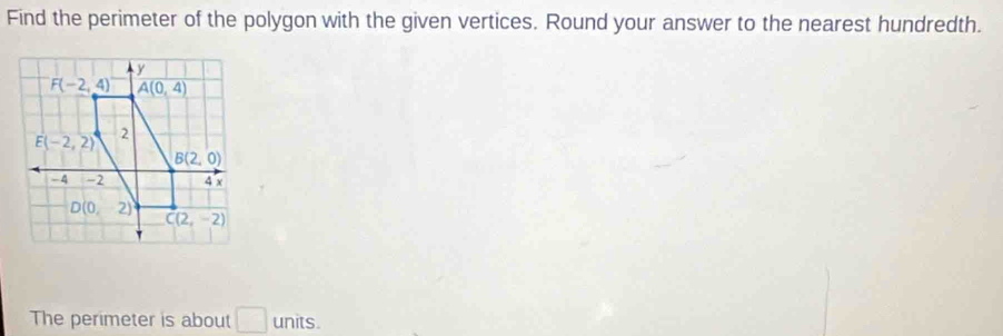 Find the perimeter of the polygon with the given vertices. Round your answer to the nearest hundredth.
The perimeter is about □ un its.