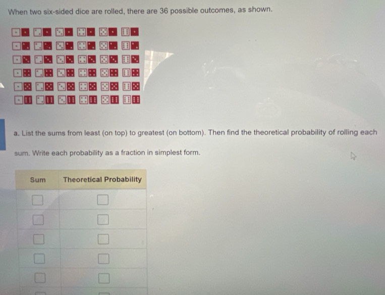 When two six-sided dice are rolled, there are 36 possible outcomes, as shown.
.
.
.
a. List the sums from least (on top) to greatest (on bottom). Then find the theoretical probability of rolling each
sum. Write each probability as a fraction in simplest form.