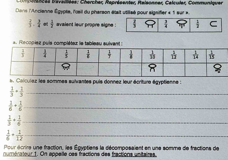 Compétences travaillées: Chercher, Représenter, Raisonner, Calculer, Communiquer
Dans l'Ancienne Égypte, l'œil du pharaon était utilisé pour signifier « 1 sur ».
 2/3 , 3/4  et  1/2  avaient leur propre signe :  2/3   3/4   1/2 
a. Recopiez puis complétez le tableau suivant :
. Calculez les sommes suivantes puis donnez leur écriture égyptienne :
 1/3 + 1/3  _
 1/6 + 1/6  _
 1/3 + 1/6  _
_  1/6 + 1/12 
Pour écrire une fraction, les Égyptiens la décomposaient en une somme de fractions de
numérateur 1. On appelle ces fractions des fractions unitaires.