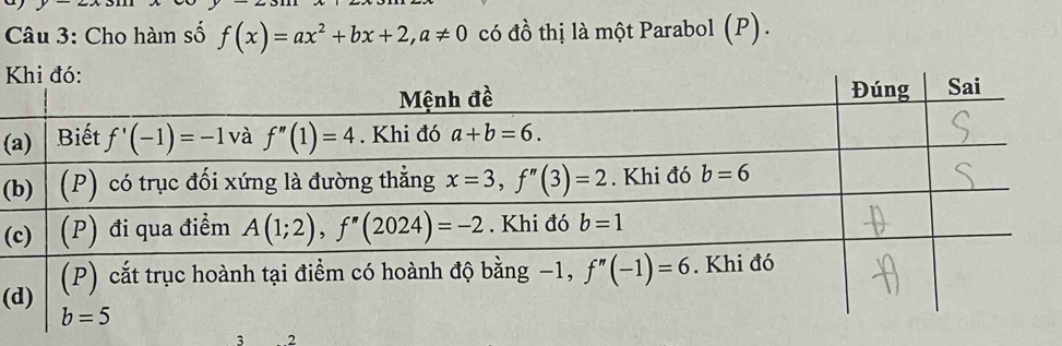 y
Câu 3: Cho hàm số f(x)=ax^2+bx+2,a!= 0 có đồ thị là một Parabol (P).
K
(
(
(
(
3 2