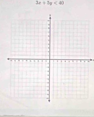 3x+5y<40</tex>