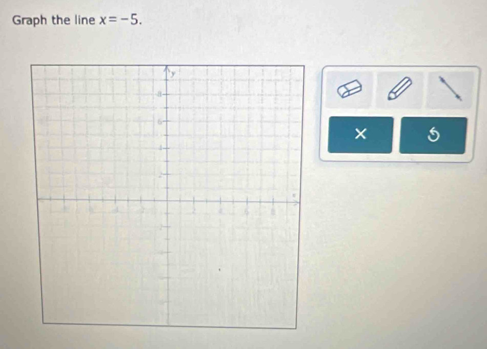 Graph the line x=-5. 
×