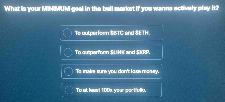 Solved: What is your MINIMUM goal in the bull market if you wanna ...