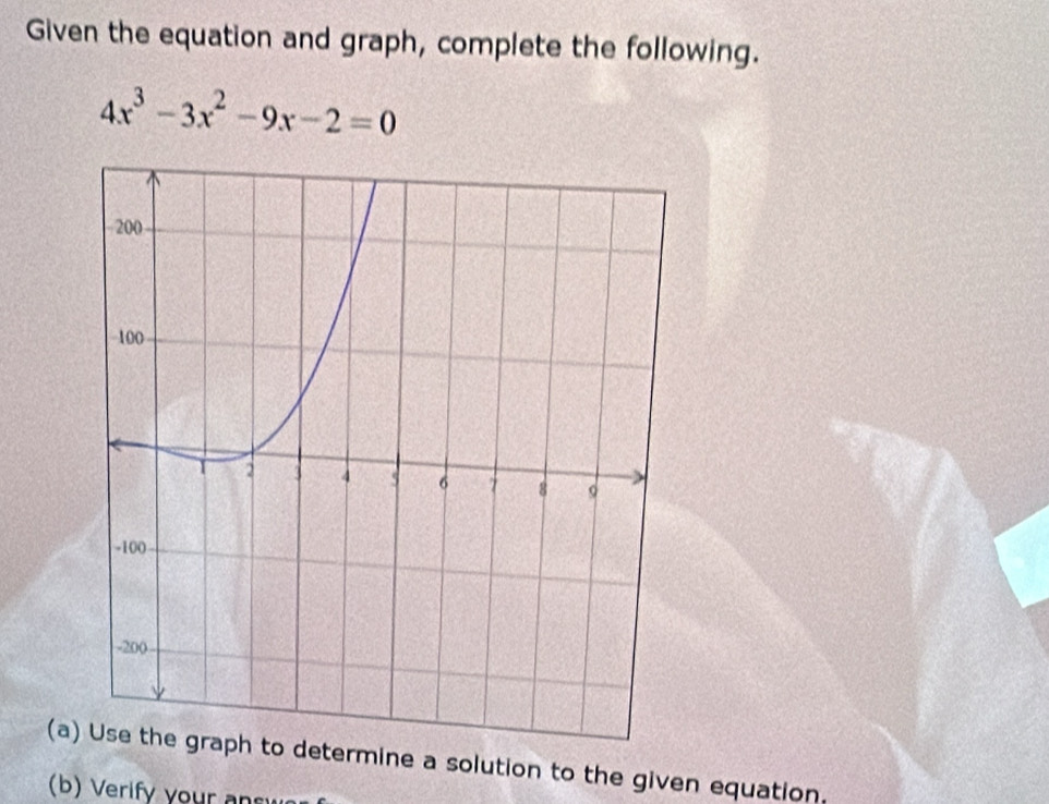 Given the equation and graph, complete the following.
4x^3-3x^2-9x-2=0
(a) Use the graph to determine a solution to the given equation.
(b) V erify your ansi