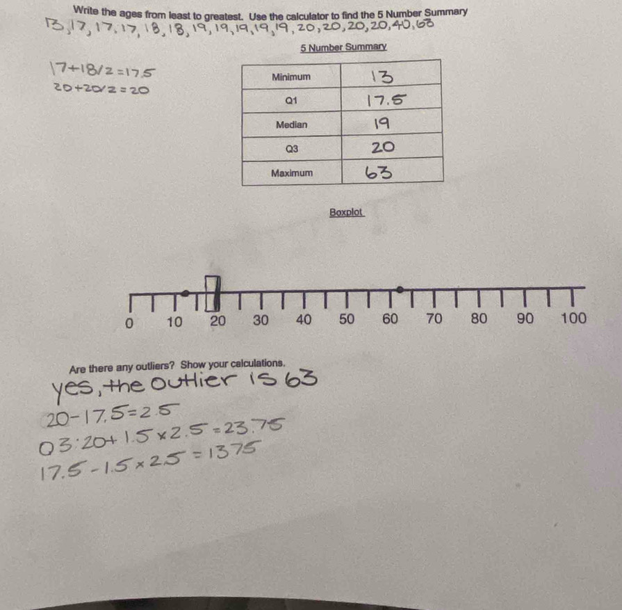 Write the ages from least to greatest. Use the calculator to find the 5 Number Summary
5 Number Summary 
Boxplot
0 10 20 30 40 50 60 70 80 90 100
Are there any outliers? Show your calculations.