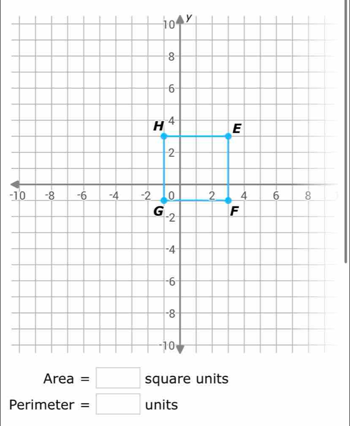 Perimeter =□ units