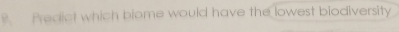 Predict which biome would have the lowest biodiversity