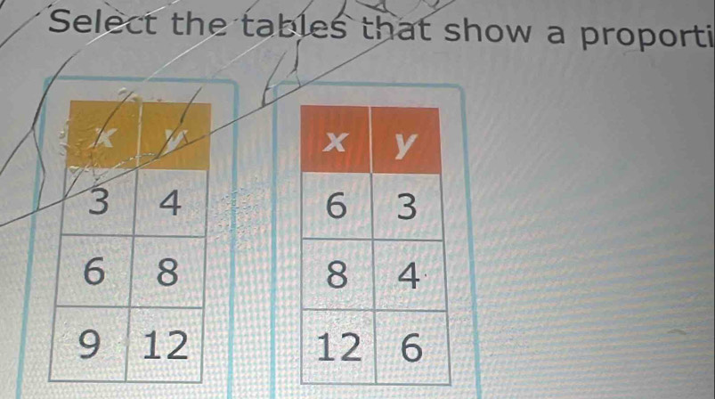 Select the tables that show a proporti