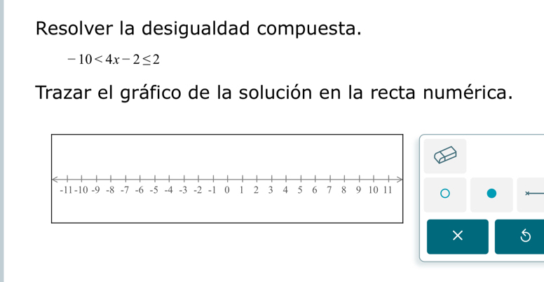 Resolver la desigualdad compuesta.
-10<4x-2≤ 2
Trazar el gráfico de la solución en la recta numérica. 
×