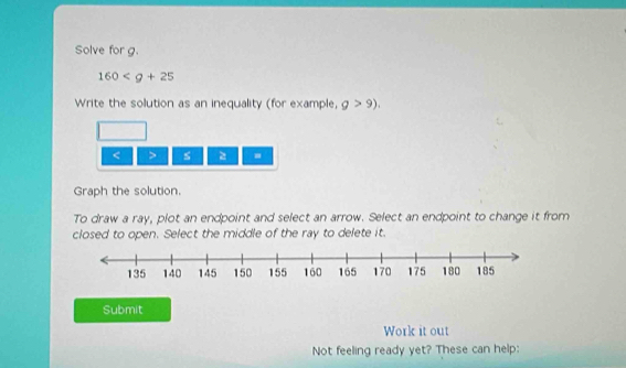 Solve for g.
160
Write the solution as an inequality (for example, g>9).
< > s
Graph the solution. 
To draw a ray, plot an endpoint and select an arrow. Select an endpoint to change it from 
closed to open. Select the middle of the ray to delete it. 
Submit 
Work it out 
Not feeling ready yet? These can help: