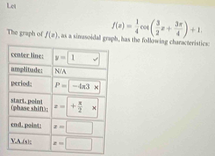 Let
f(x)= 1/4 cot ( 3/2 x+ 3π /4 )+1,
The graph of f(x) , as a sinusoidal graph, has the following characteristics: