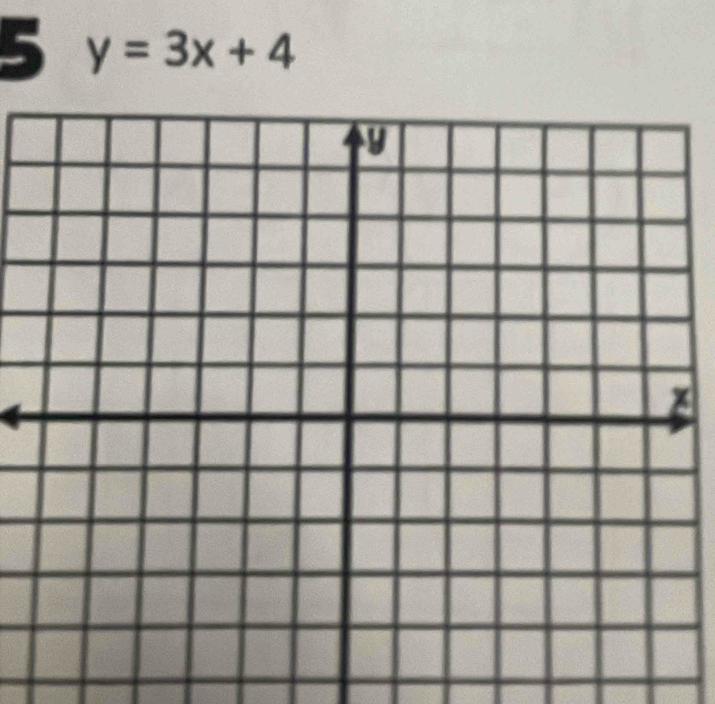 y=3x+4