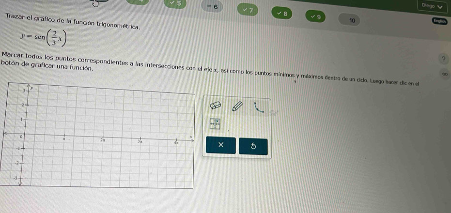 5 
6 
Diego V 
7 8
9 
10 
Trazar el gráfico de la función trigonométrica.
y=sen ( 2/3 x)
? 
botón de graficar una función. 
Marcar todos los puntos correspondientes a las intersecciones con el eje x, así como los puntos mínimos y máximos dentro de un cidlo. Luego hacer clic en el 
∞ 
×