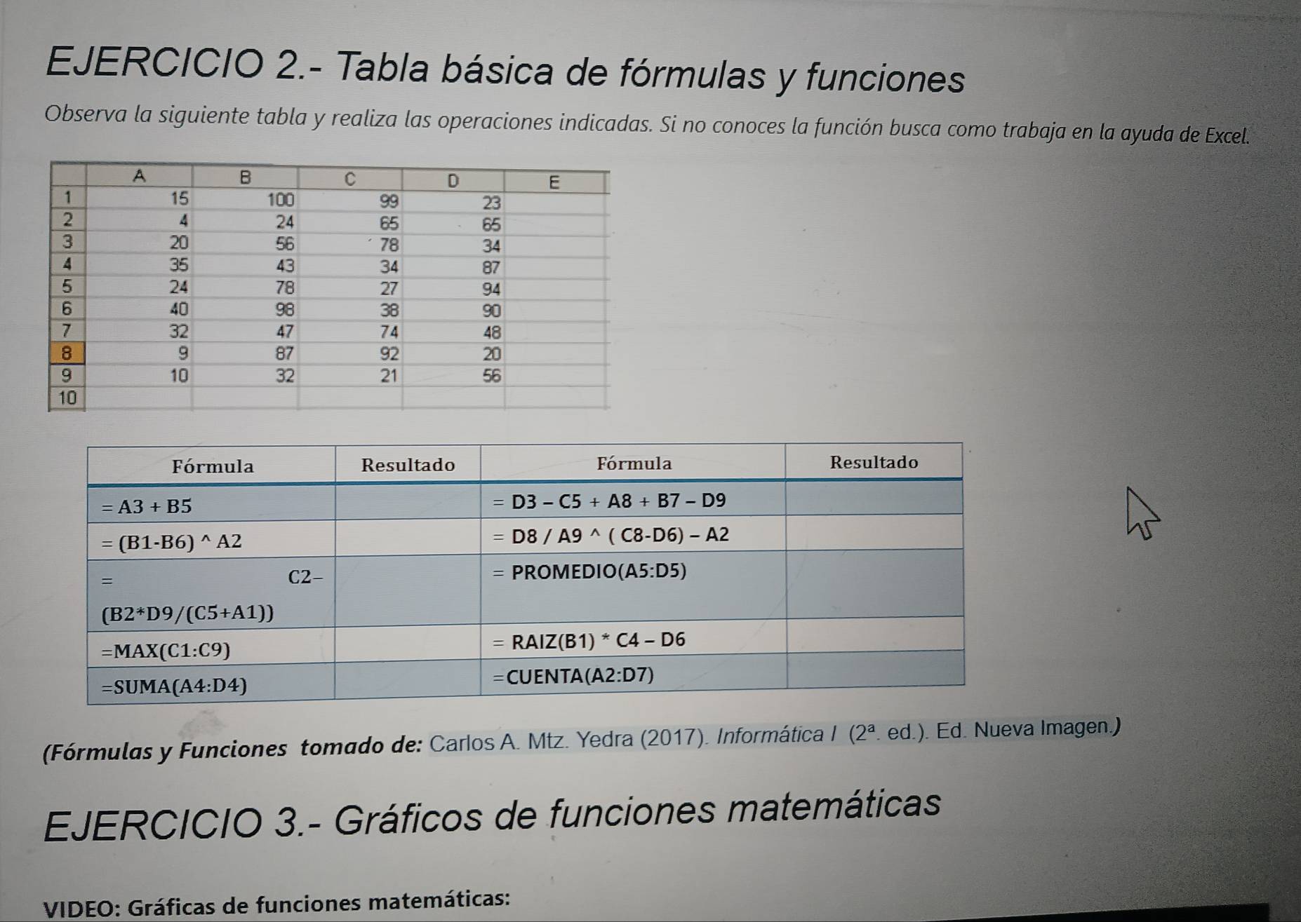 EJERCICIO 2.- Tabla básica de fórmulas y funciones
Observa la siguiente tabla y realiza las operaciones indicadas. Si no conoces la función busca como trabaja en la ayuda de Excel.
(Fórmulas y Funciones tomado de: Carlos A. Mtz. Yedra (2017). Informática I (2^a e a ). Ed. Nueva Imagen.)
EJERCICIO 3.- Gráficos de funciones matemáticas
* VIDEO: Gráficas de funciones matemáticas: