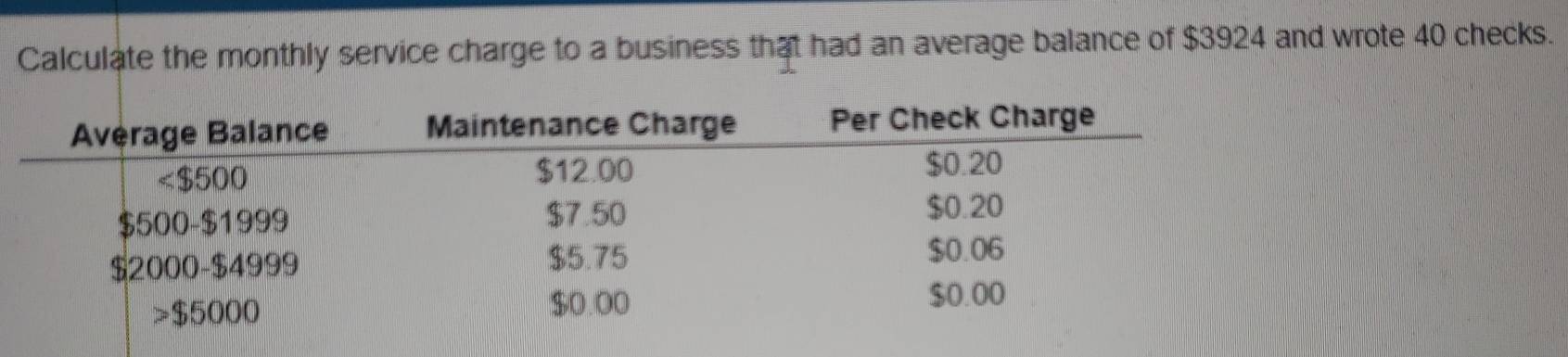 Calculate the monthly service charge to a business that had an average balance of $3924 and wrote 40 checks.