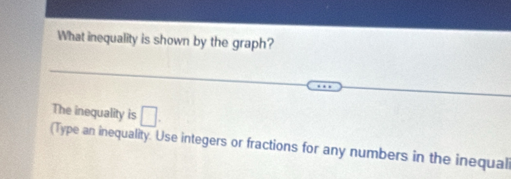 What inequality is shown by the graph? 
The inequality is □. 
(Type an inequality. Use integers or fractions for any numbers in the inequal
