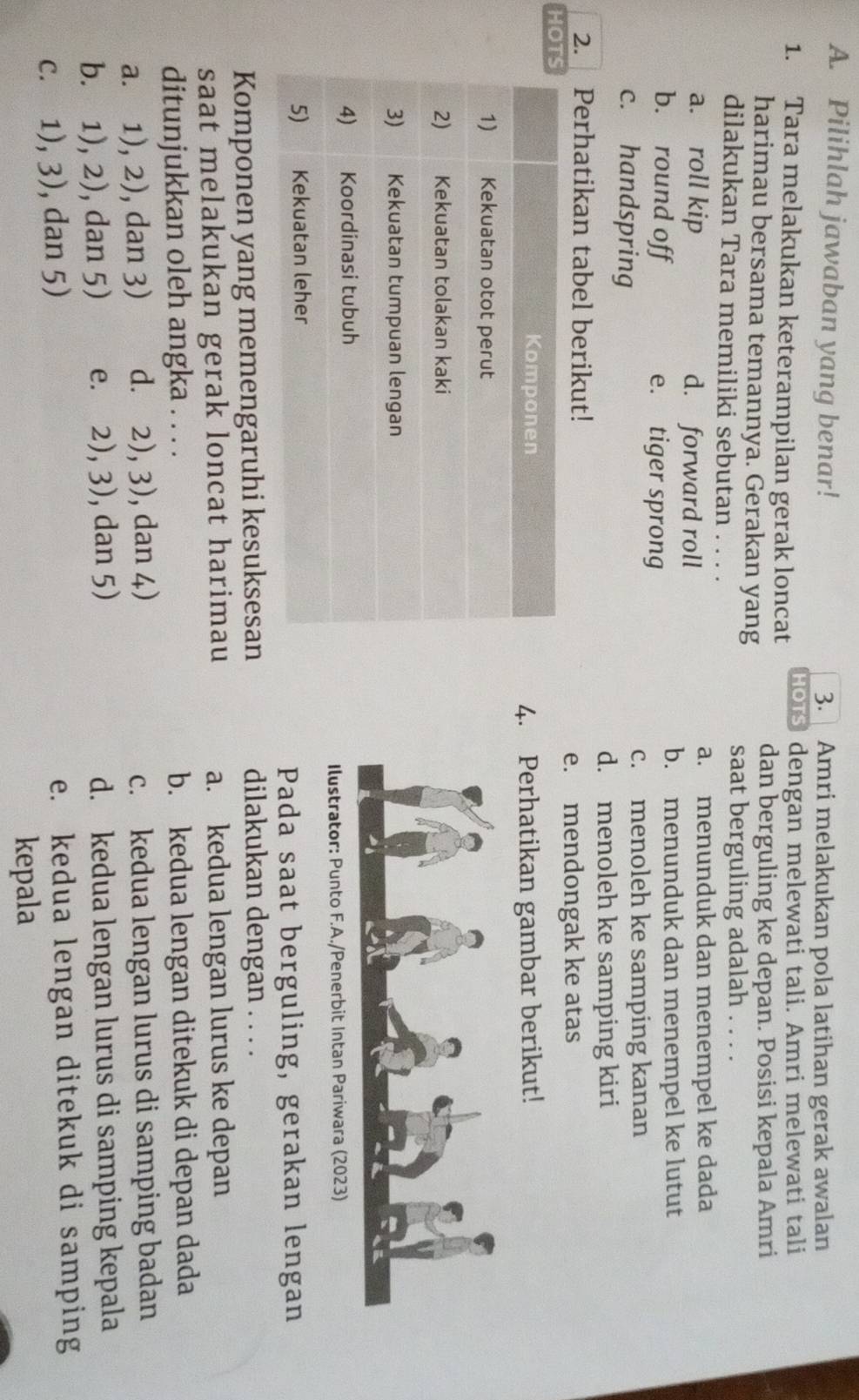 Pilihlah jawaban yang benar! 3. Amri melakukan pola latihan gerak awalan
HOTS
1. Tara melakukan keterampilan gerak loncat dengan melewati tali. Amri melewati tali
dan berguling ke depan. Posisi kepala Amri
harimau bersama temannya. Gerakan yang
dilakukan Tara memiliki sebutan . . . .
saat berguling adalah . . . .
a. roll kip d. forward roll
a. menunduk dan menempel ke dada
b. menunduk dan menempel ke lutut
b. round off e. tiger sprong
c. handspring
c. menoleh ke samping kanan
d. menoleh ke samping kiri
2. Perhatikan tabel berikut!
e. mendongak ke atas
HO
4. Perhatikan gambar berikut!
Ilustrator: Punto F.A./Penerbit Intan Pariwara (2023)
Pada saat berguling, gerakan lengan
Komponen yang memengaruhi kesuksesan dilakukan dengan . . . .
saat melakukan gerak loncat harimau a. kedua lengan lurus ke depan
ditunjukkan oleh angka . . . . b. kedua lengan ditekuk di depan dada
a. 1), 2), dan 3) d. 2), 3), dan 4) c. kedua lengan lurus di samping badan
b. 1), 2), dan 5) e. 2), 3), dan 5) d. kedua lengan lurus di samping kepala
c. 1), 3), dan 5) e. kedua lengan ditekuk di samping
kepala