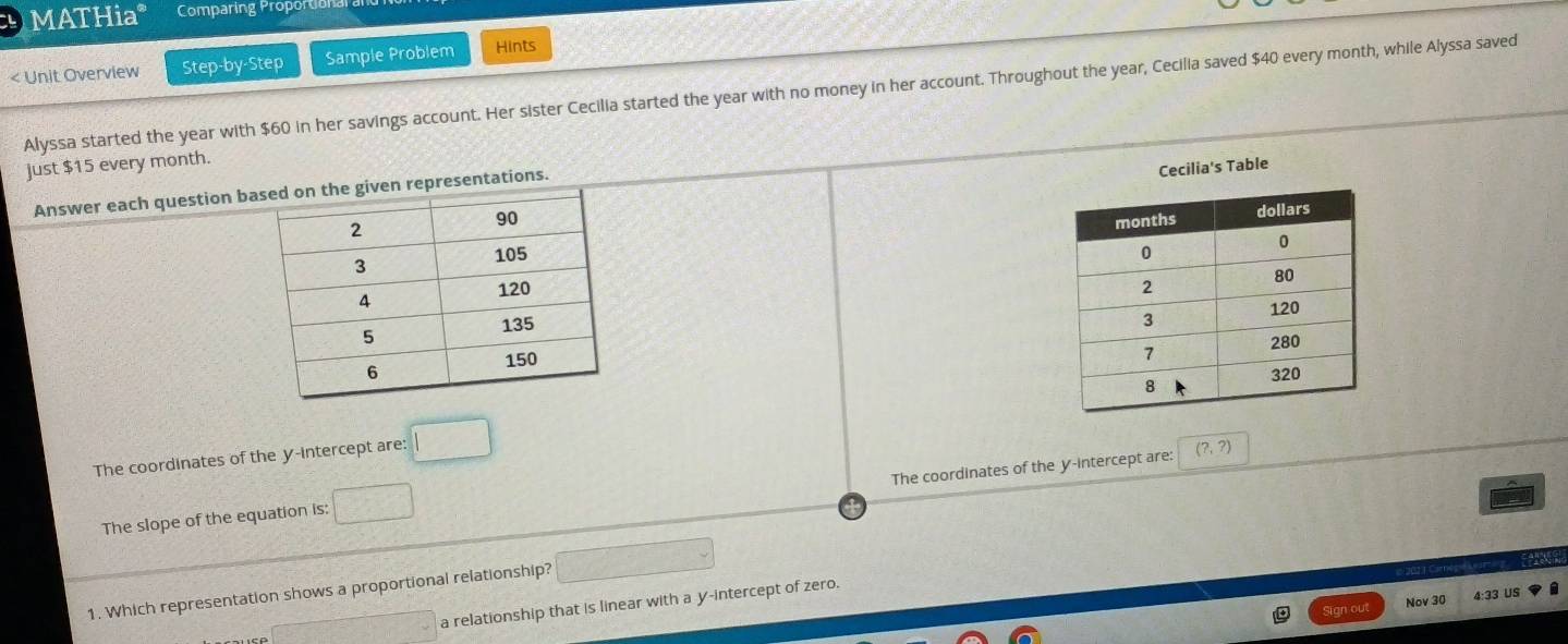 MATHia* Comparing Proportional a
< Unit Overview Step-by-Step Sample Problem Hints
Alyssa started the  year with $60 in her savings account. Her sister Cecilia started the year with no money in her account. Throughout the year, Cecilia saved $40 every month, while Alyssa saved
just $15 every month.
Cecilia's Table
Answer each question b representations.




The coordinates of the y-intercept are: □ 
The coordinates of the y-intercept are: (?,?)
The slope of the equation is: □ 
1. Which representation shows a proportional relationship? □ 
Sign out Nov 30 4:33 US
□ a relationship that is linear with a y-intercept of zero.