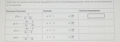 Determine the domain and Vertical Asymptote for each of the following functions. Write the Vertical Asymptote
as an equation.