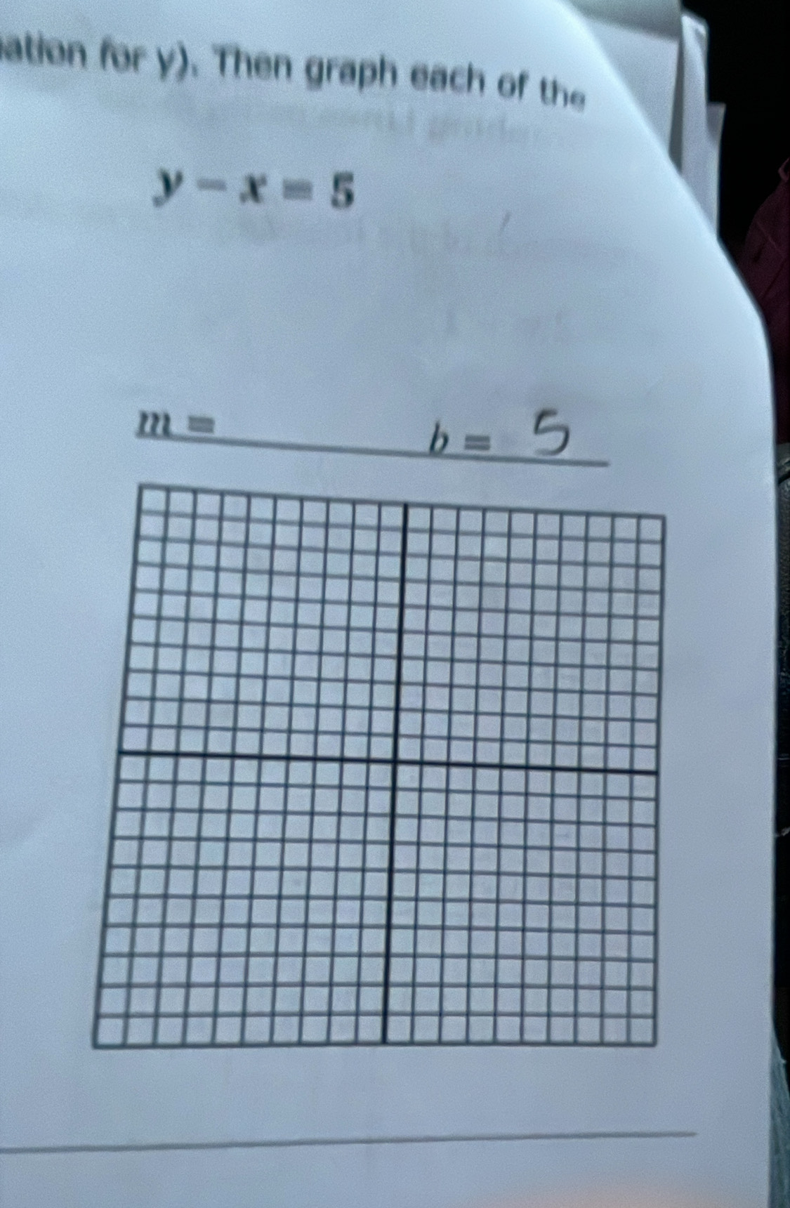 ation for y). Then graph each of the
y-x=5
m=
b=5