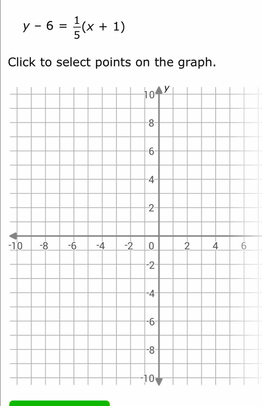 y-6= 1/5 (x+1)
Click to select points on the graph.
-1