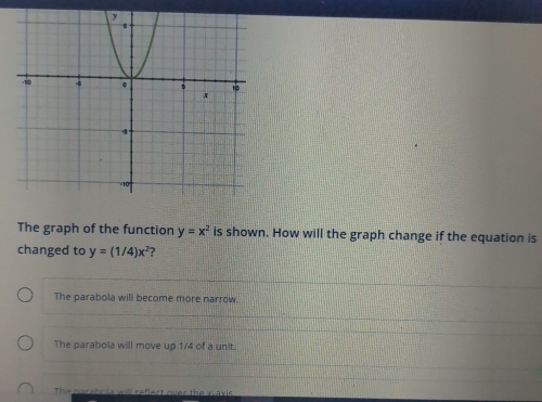 The graph of the function y=x^2 is shown. How will the graph change if the equation is
changed to y=(1/4)x^2 ?
The parabola will become more narrow.
The parabola will move up 1/4 of a unit.
The narabcla will refiect quer the xuayis