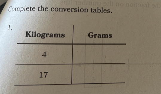 Complete the conversion tables.