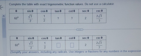 Complete the table with exact trigonometric function values. Do not use a calculator
(Simplify your answers, including any radibers in the expression